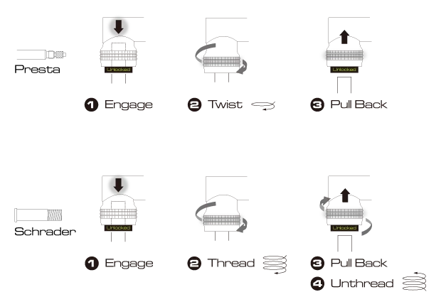Standertshop Equipment Birzman Infinite-Apogee Road Pump With CO2 4 Standertshop Equipment Birzman Infinite-Apogee Road Pump With CO2
